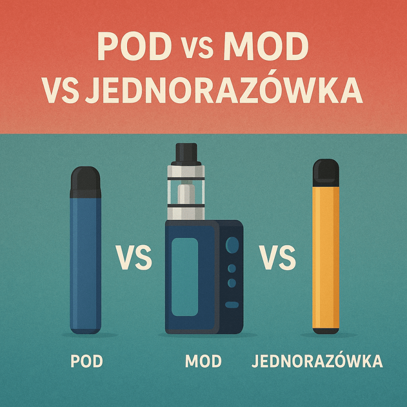 Porównanie rozmiarów jednorazowego e-papierosa Aroma King i nowoczesnego, wysokopojemnego e-papierosa, leżących obok siebie, ilustrujące różnicę w pojemności.